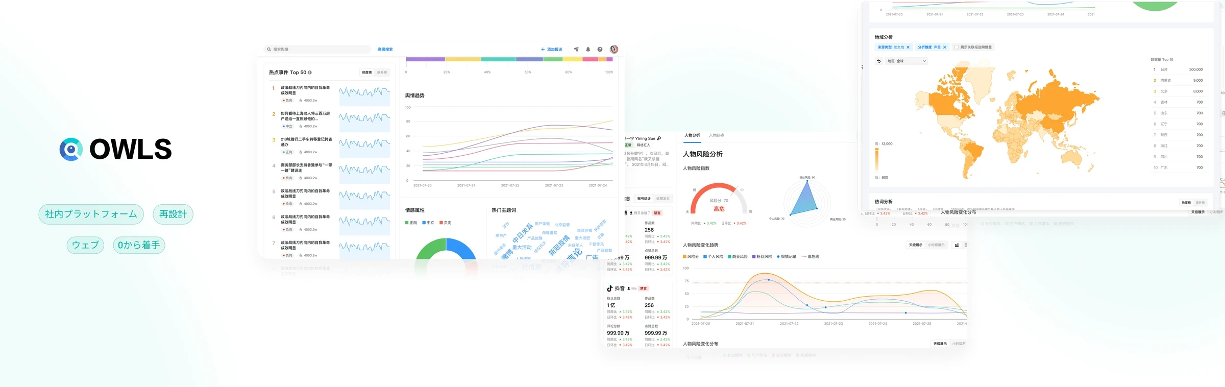 The OWLS logo beside screens of the platform, with a hot events ranking, opinion trend charts, a character risk analysis and a regional analysis on a world map.