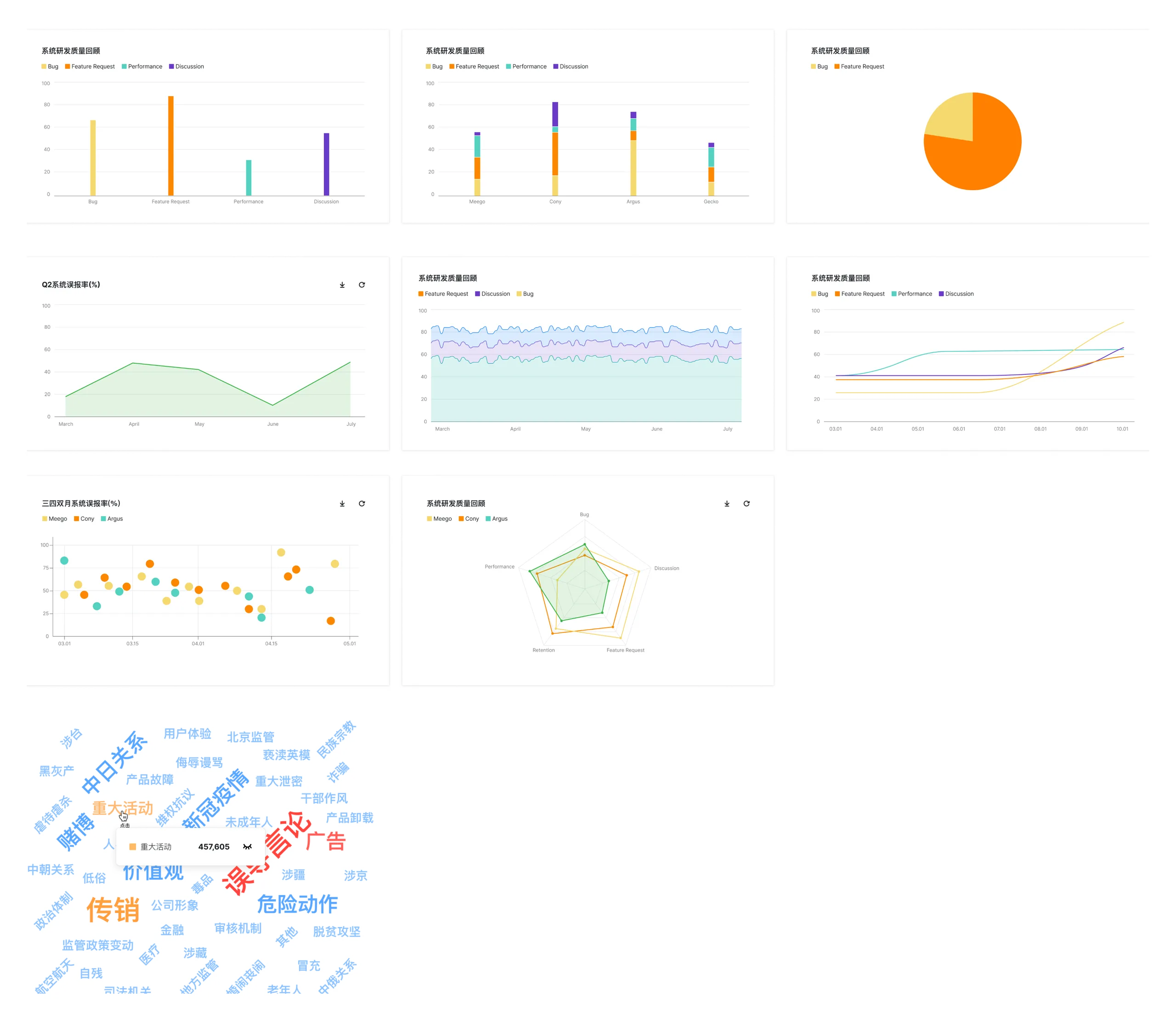 Data visualization components