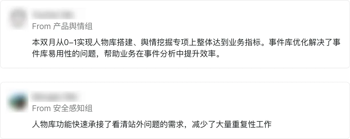 Feedback from two users. Product public opinion team: the character library was built from zero to one, and the event library improvements solved its usability problems and made event analysis more efficient. Security perception team: the character library quickly met the need to see off-site issues clearly and cut a lot of repetitive work