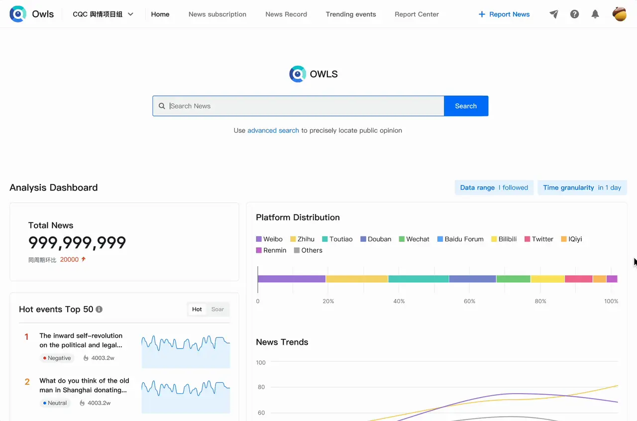 New home page: below the search, an analysis dashboard with total news, platform distribution, hot events Top 50 and news trends