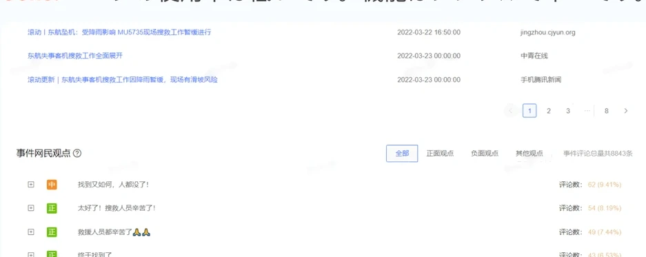 Baidu Public Opinion
