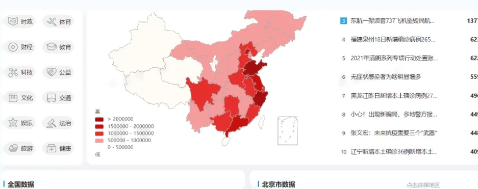 QingBo